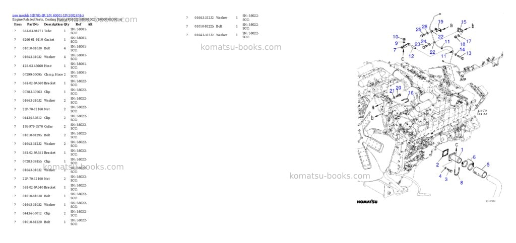 Komatsu HD785-8R S/N 60001-UP Parts catalog cover Page 2 Komatsu HD785-8R S/N 60001-UP Parts catalog cover Page 2