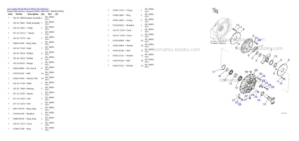 Komatsu HD785-8R S/N 60001-UP Parts catalog cover Page 3 Komatsu HD785-8R S/N 60001-UP Parts catalog cover Page 3