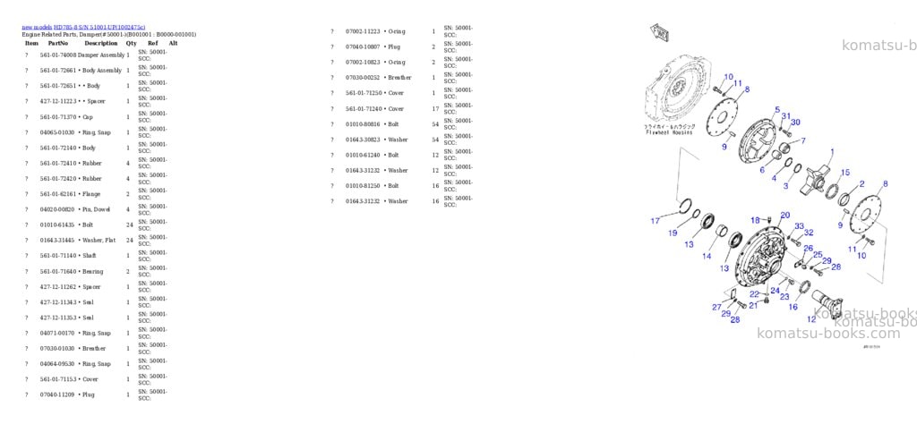 Komatsu HD785-8 S/N 51001-UP Parts catalog cover Komatsu HD785-8 S/N 51001-UP Parts catalog cover