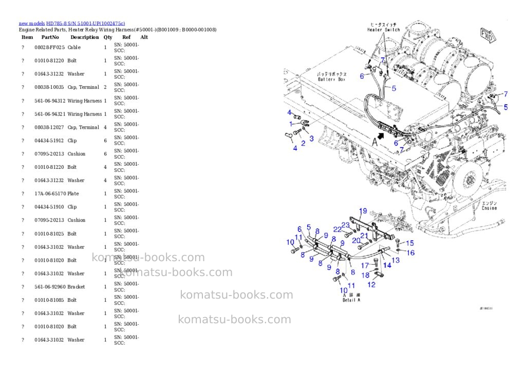 Komatsu HD785-8 S/N 51001-UP Parts catalog cover Page 9 Komatsu HD785-8 S/N 51001-UP Parts catalog cover Page 9