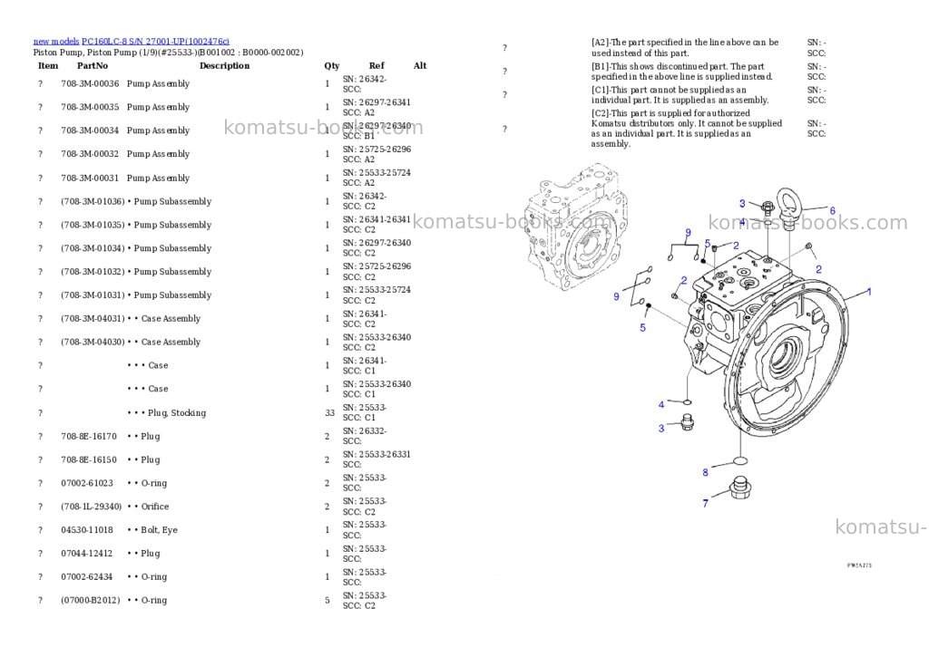 Komatsu PC160LC-8 S/N 27001-UP Parts catalog cover Page 2 Komatsu PC160LC-8 S/N 27001-UP Parts catalog cover Page 2