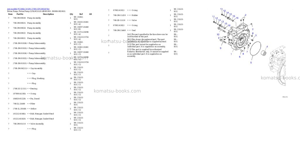 Komatsu PC160LC-8 S/N 27001-UP Parts catalog cover Page 3 Komatsu PC160LC-8 S/N 27001-UP Parts catalog cover Page 3