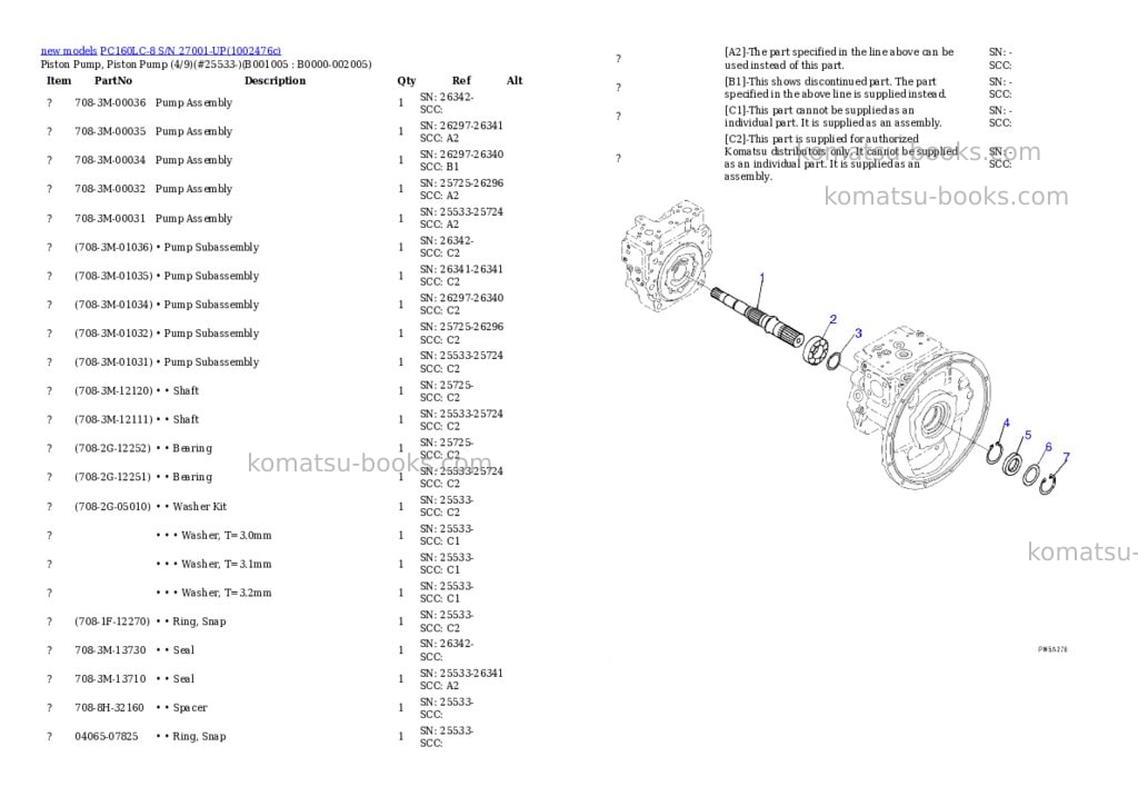 Komatsu PC160LC-8 S/N 27001-UP Parts catalog cover Page 5 Komatsu PC160LC-8 S/N 27001-UP Parts catalog cover Page 5
