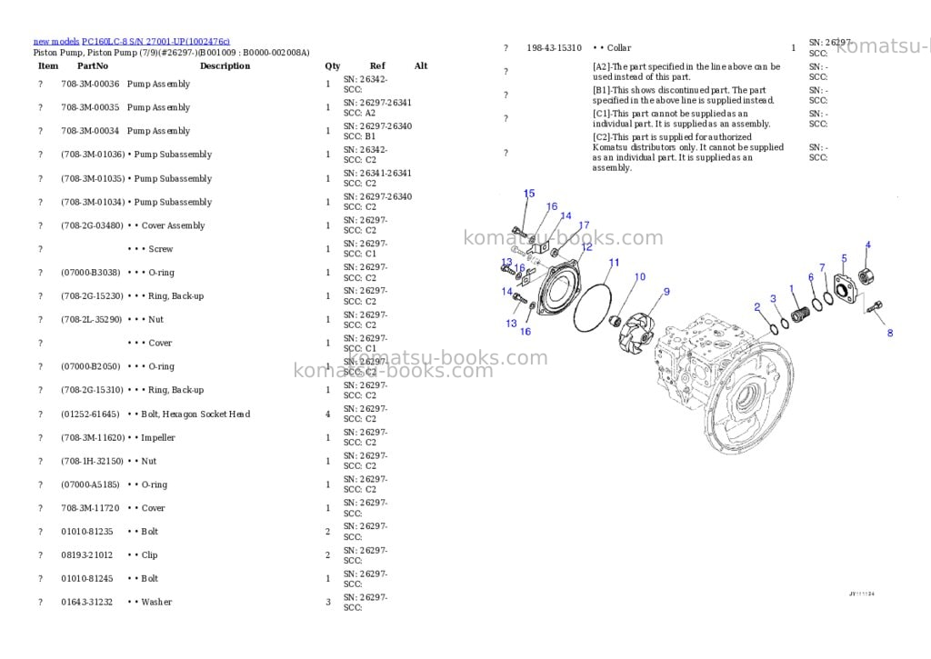 Komatsu PC160LC-8 S/N 27001-UP Parts catalog cover Page 9 Komatsu PC160LC-8 S/N 27001-UP Parts catalog cover Page 9