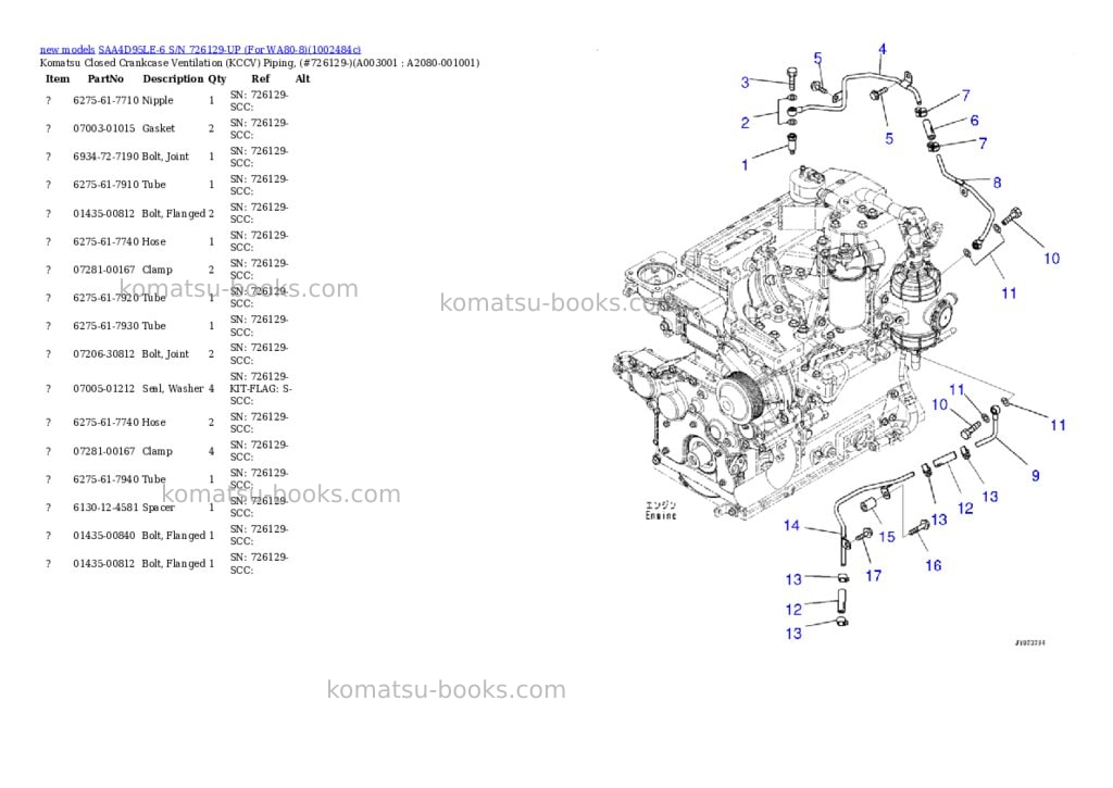 Komatsu SAA4D95LE-6 S/N 726129-UP (For WA80-8) Parts catalog cover Page 3