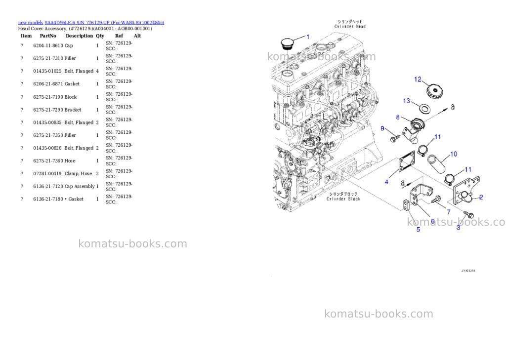 Komatsu SAA4D95LE-6 S/N 726129-UP (For WA80-8) Parts catalog cover Page 4