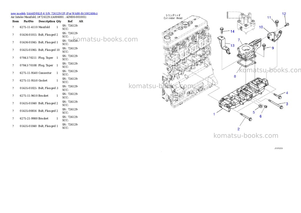 Komatsu SAA4D95LE-6 S/N 726129-UP (For WA80-8) Parts catalog cover Page 6