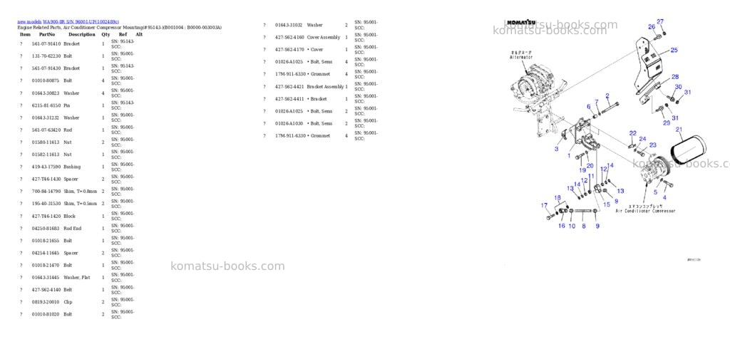Komatsu WA900-8R S/N 96001-UP Parts catalog cover Page 4 Komatsu WA900-8R S/N 96001-UP Parts catalog cover Page 4