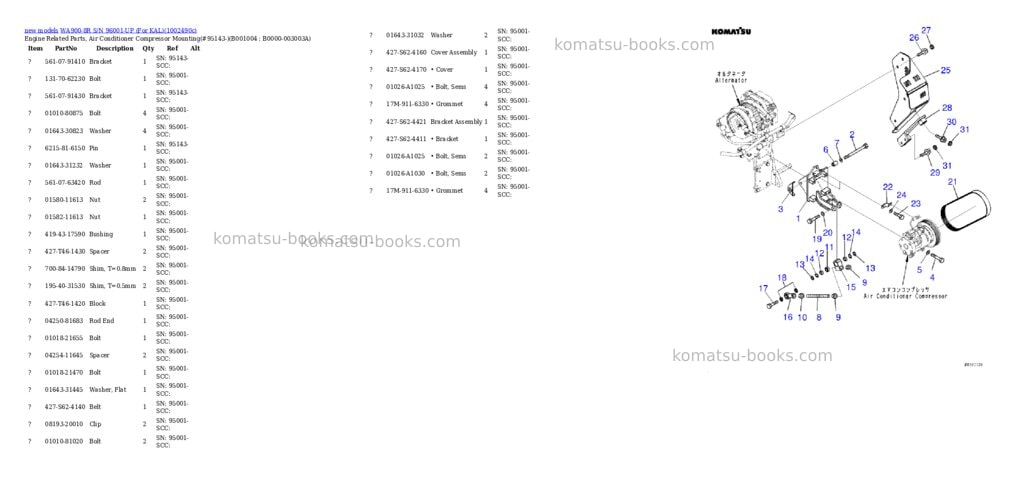 Komatsu WA900-8R S/N 96001-UP (For KAL) Parts catalog cover Page 4 Komatsu WA900-8R S/N 96001-UP (For KAL) Parts catalog cover Page 4