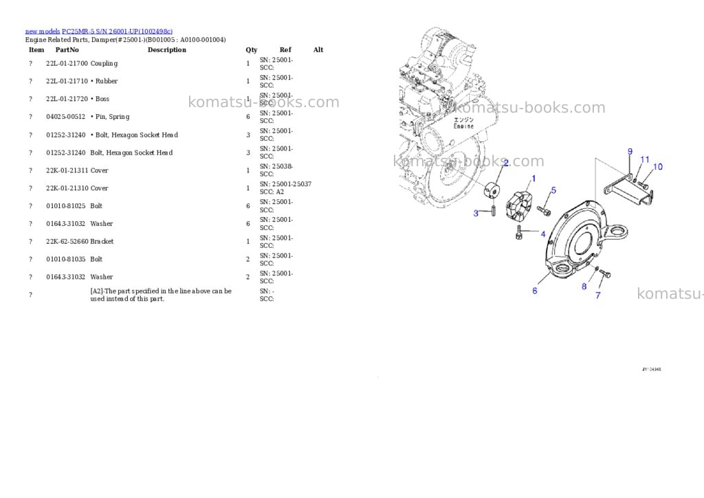 Komatsu PC25MR-5 S/N 26001-UP Parts catalog cover Page 5 Komatsu PC25MR-5 S/N 26001-UP Parts catalog cover Page 5