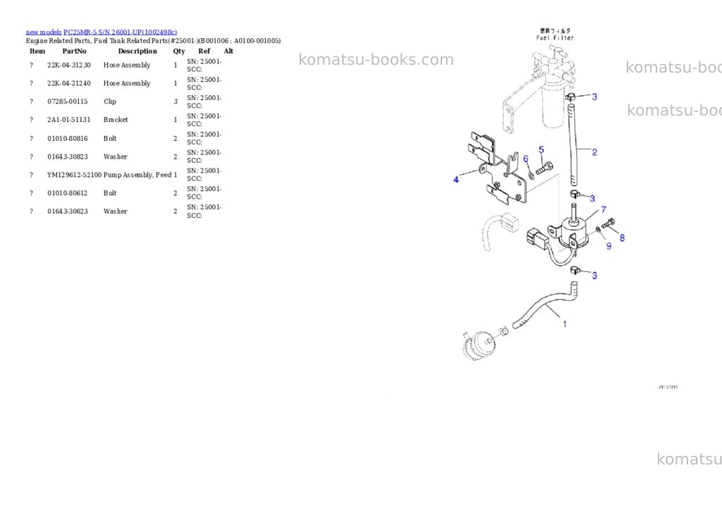 Komatsu PC25MR-5 S/N 26001-UP Parts catalog cover Page 6 Komatsu PC25MR-5 S/N 26001-UP Parts catalog cover Page 6