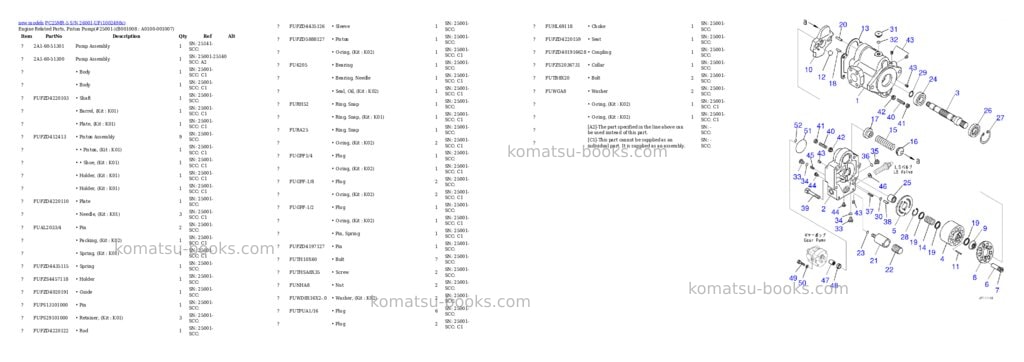 Komatsu PC25MR-5 S/N 26001-UP Parts catalog cover Page 8 Komatsu PC25MR-5 S/N 26001-UP Parts catalog cover Page 8