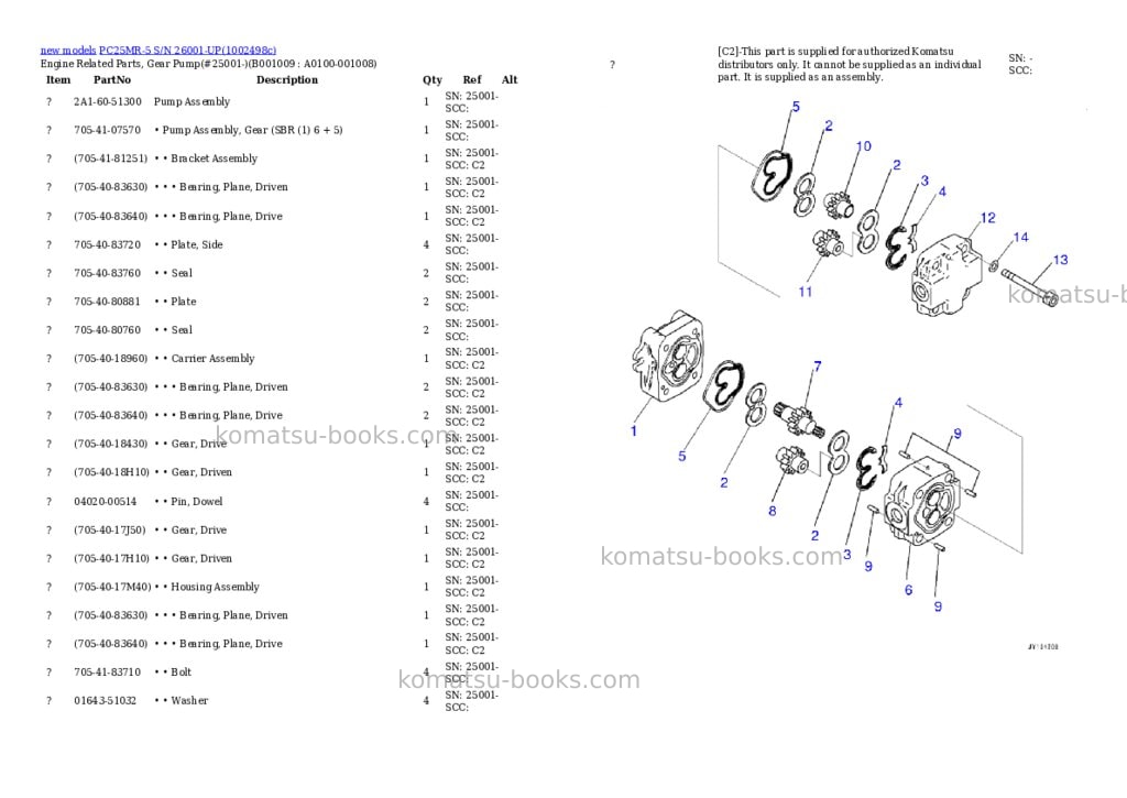 Komatsu PC25MR-5 S/N 26001-UP Parts catalog cover Page 9 Komatsu PC25MR-5 S/N 26001-UP Parts catalog cover Page 9