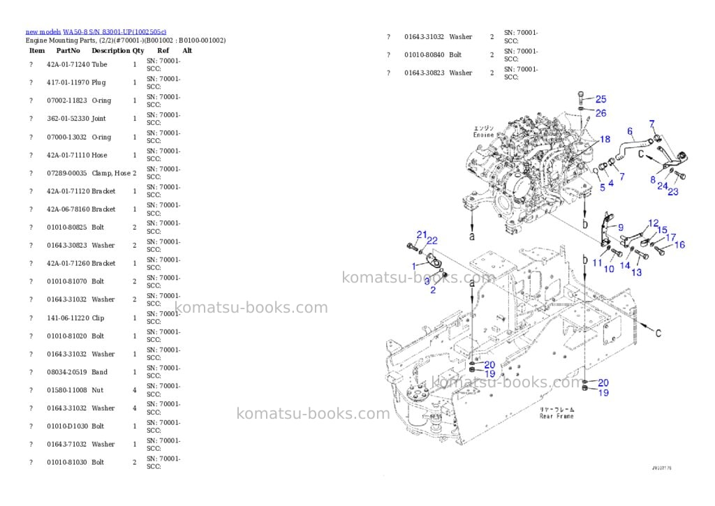 Komatsu WA50-8 S/N 83001-UP Parts catalog cover Page 2 Komatsu WA50-8 S/N 83001-UP Parts catalog cover Page 2