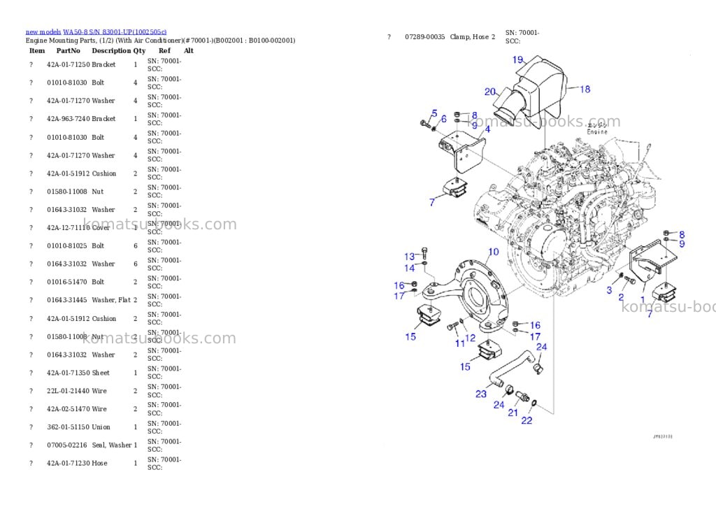 Komatsu WA50-8 S/N 83001-UP Parts catalog cover Page 3 Komatsu WA50-8 S/N 83001-UP Parts catalog cover Page 3