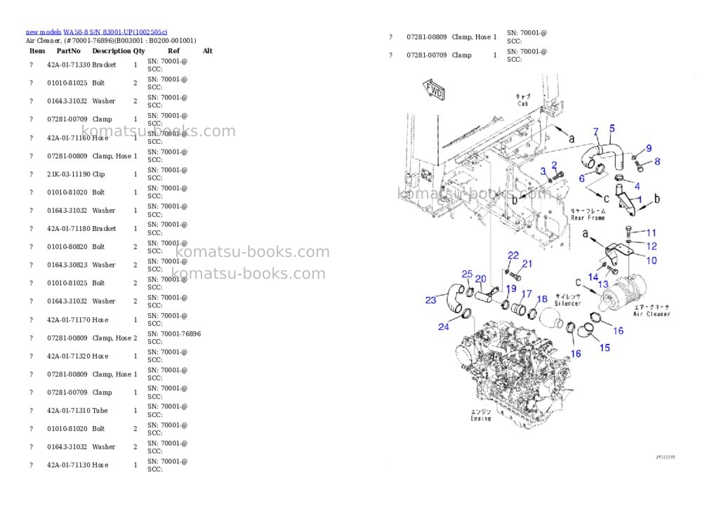 Komatsu WA50-8 S/N 83001-UP Parts catalog cover Page 5 Komatsu WA50-8 S/N 83001-UP Parts catalog cover Page 5