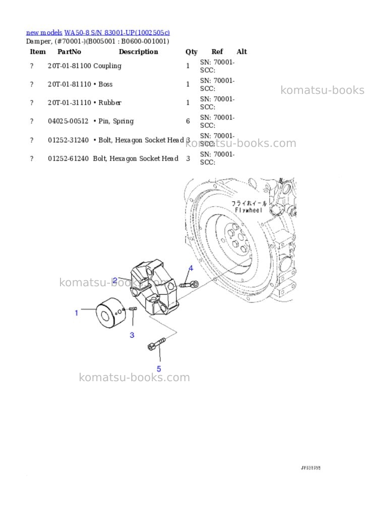 Komatsu WA50-8 S/N 83001-UP Parts catalog cover Page 8 Komatsu WA50-8 S/N 83001-UP Parts catalog cover Page 8