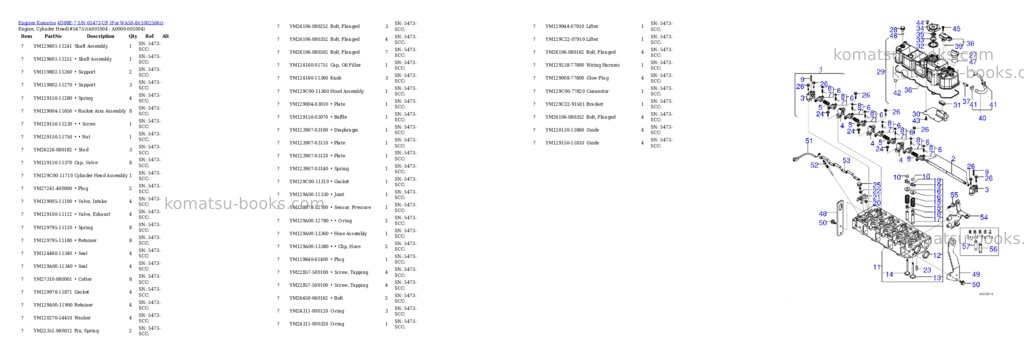 Komatsu 4D88E-7 S/N 05473-UP (For WA50-8) Parts catalog cover Page 4