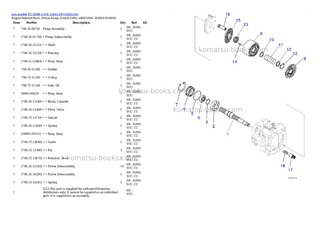 Komatsu PC35MR-5 S/N 35001-UP Parts catalog cover Page 6 Komatsu PC35MR-5 S/N 35001-UP Parts catalog cover Page 6