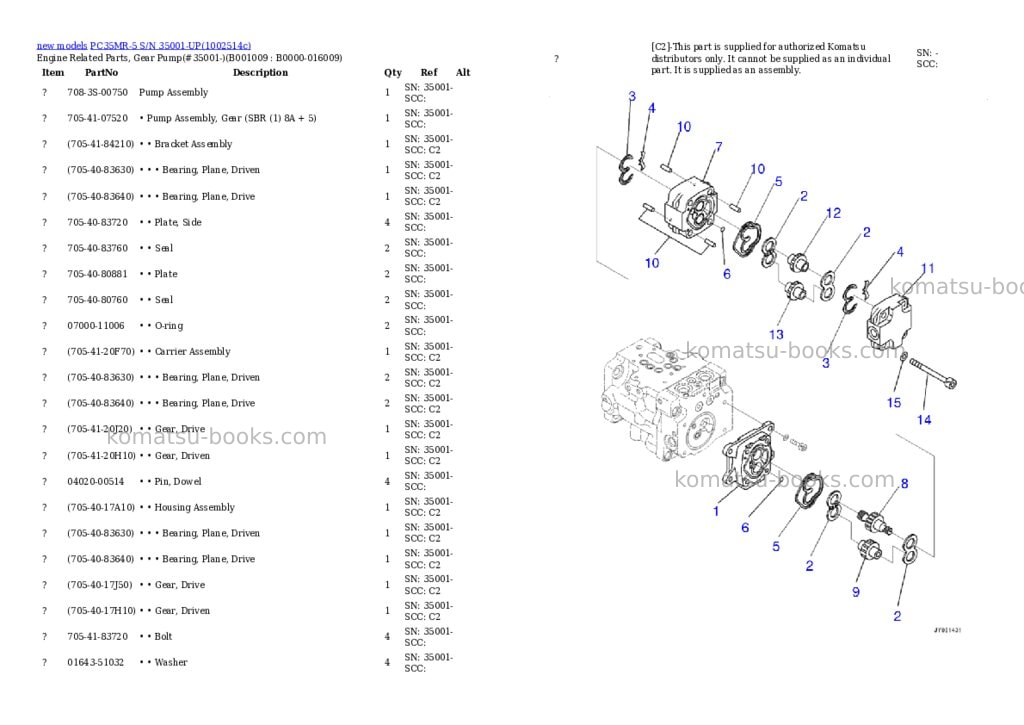 Komatsu PC35MR-5 S/N 35001-UP Parts catalog cover Page 9 Komatsu PC35MR-5 S/N 35001-UP Parts catalog cover Page 9
