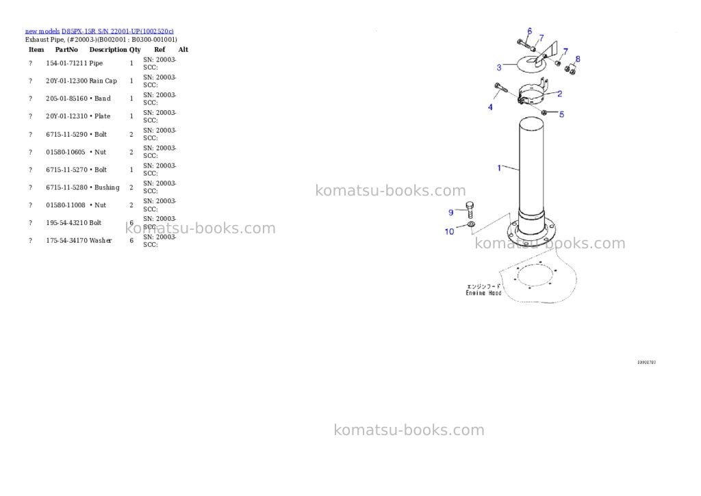 Komatsu D85PX-15R S/N 22001-UP Parts catalog cover Page 2