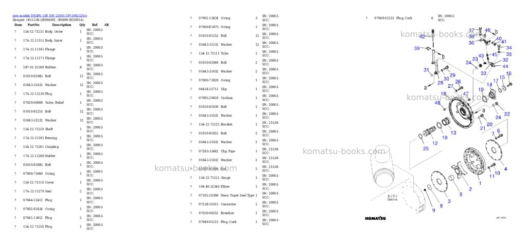 Komatsu D85PX-15R S/N 22001-UP Parts catalog cover Page 5