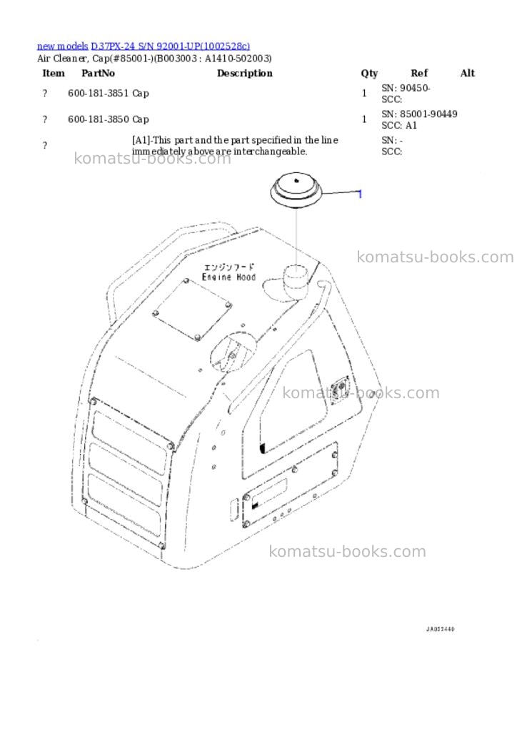 Komatsu D37PX-24 S/N 92001-UP Parts catalog cover Page 8 Komatsu D37PX-24 S/N 92001-UP Parts catalog cover Page 8