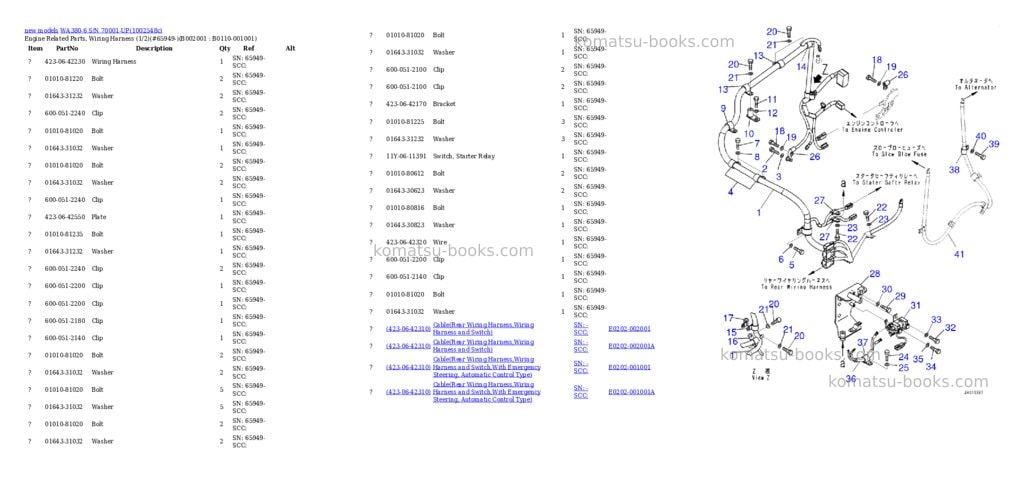 Komatsu WA380-6 S/N 70001-UP Parts catalog cover Page 2