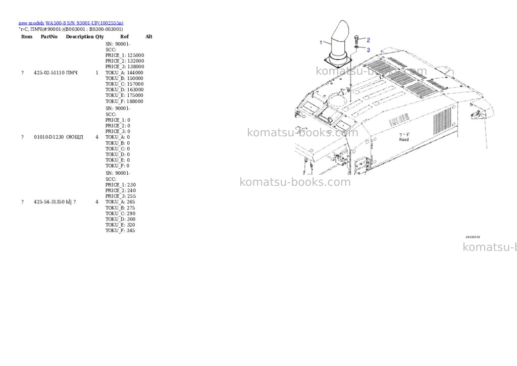 Komatsu WA500-8 S/N 93001-UP Parts catalog cover Page 9