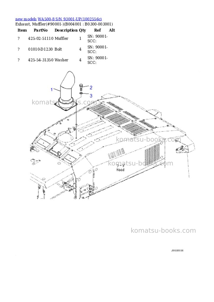 Komatsu WA500-8 S/N 93001-UP Parts catalog cover Page 10 Komatsu WA500-8 S/N 93001-UP Parts catalog cover Page 10