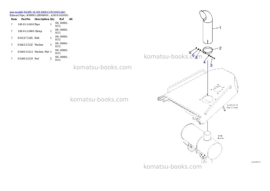 Komatsu D65PX-16 S/N 86001-UP Parts catalog cover Page 6 Komatsu D65PX-16 S/N 86001-UP Parts catalog cover Page 6