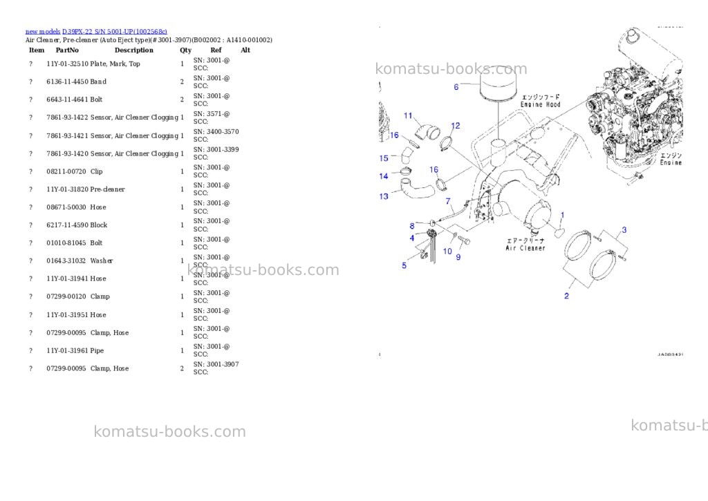 Komatsu D39PX-22 S/N 5001-UP Parts catalog cover Page 3 Komatsu D39PX-22 S/N 5001-UP Parts catalog cover Page 3