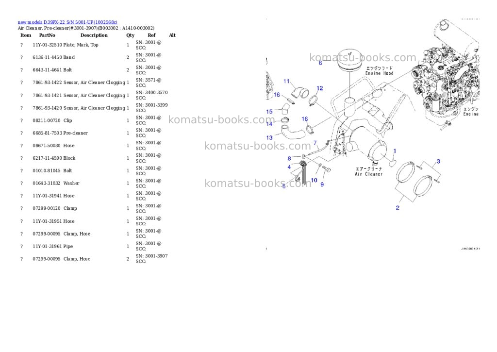 Komatsu D39PX-22 S/N 5001-UP Parts catalog cover Page 6 Komatsu D39PX-22 S/N 5001-UP Parts catalog cover Page 6