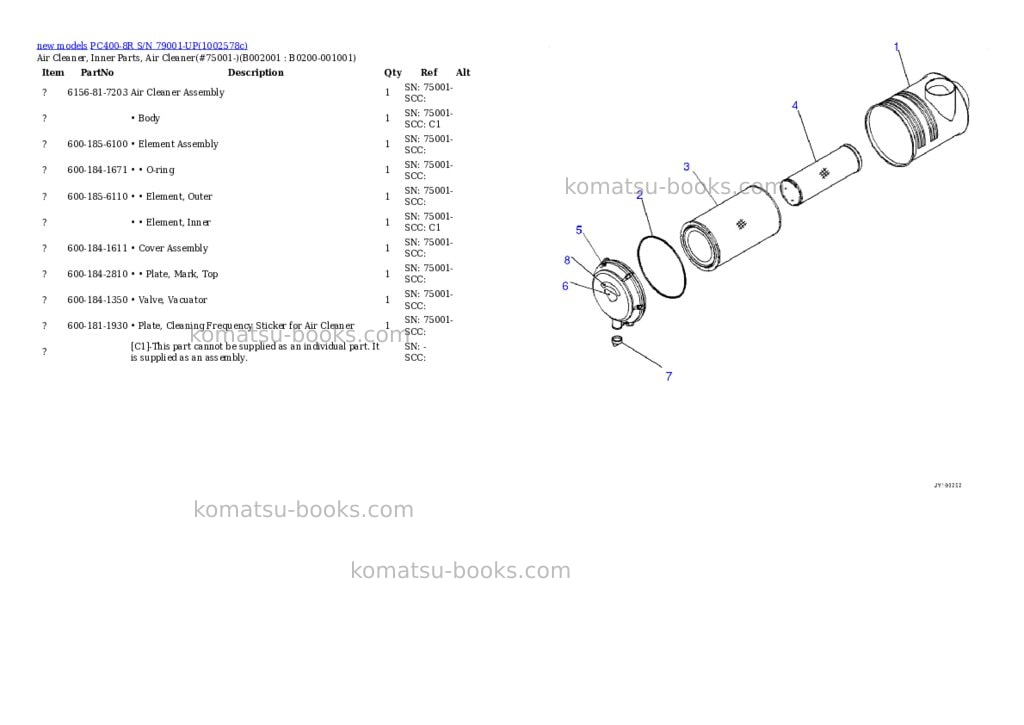 Komatsu PC400-8R S/N 79001-UP Parts catalog cover Page 2 Komatsu PC400-8R S/N 79001-UP Parts catalog cover Page 2