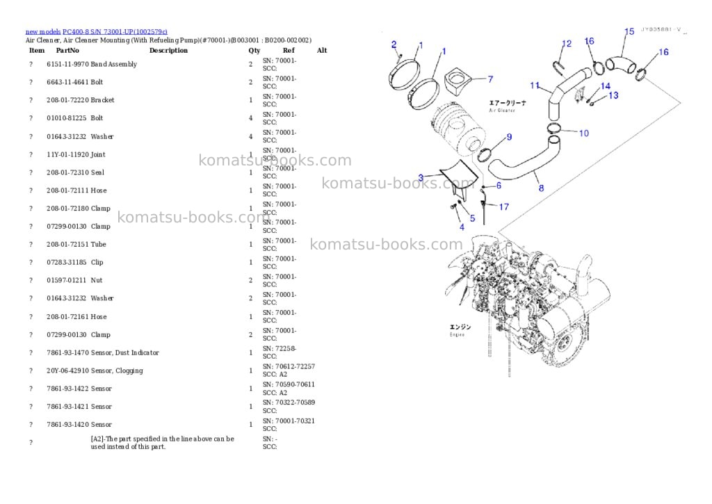 Komatsu PC400-8 S/N 73001-UP Parts catalog cover Page 4 Komatsu PC400-8 S/N 73001-UP Parts catalog cover Page 4