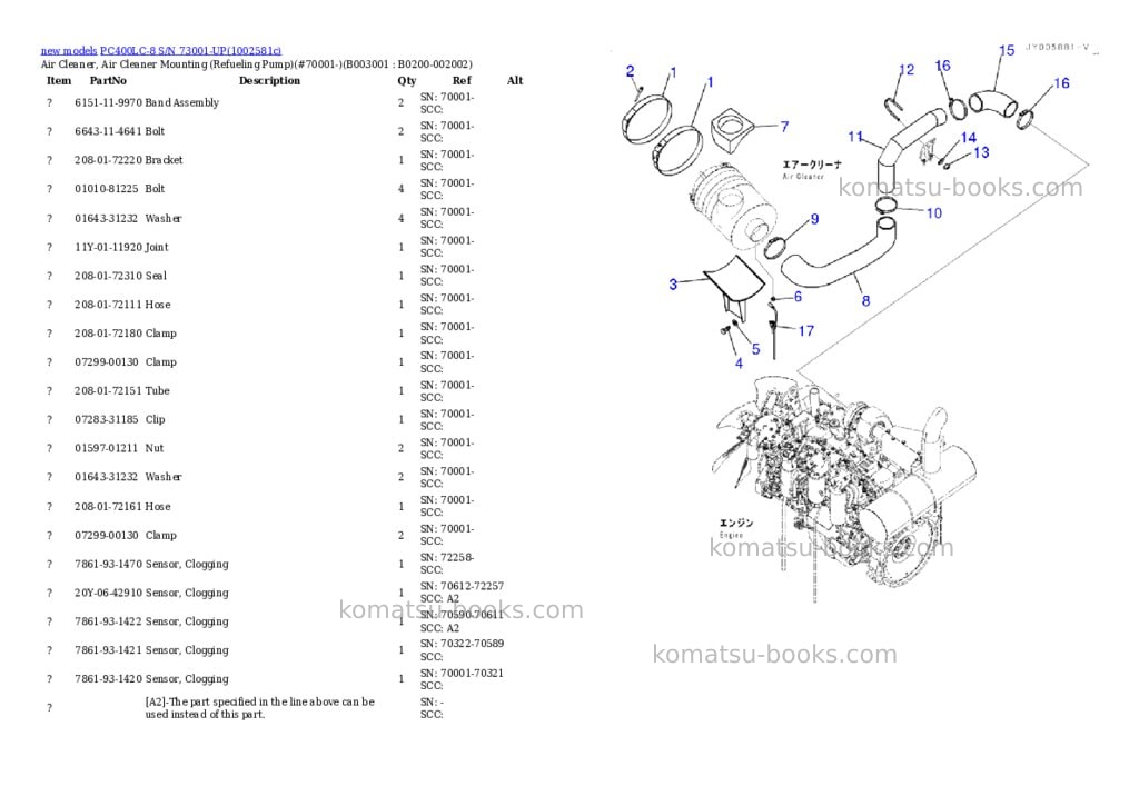 Komatsu PC400LC-8 S/N 73001-UP Parts catalog cover Page 4 Komatsu PC400LC-8 S/N 73001-UP Parts catalog cover Page 4