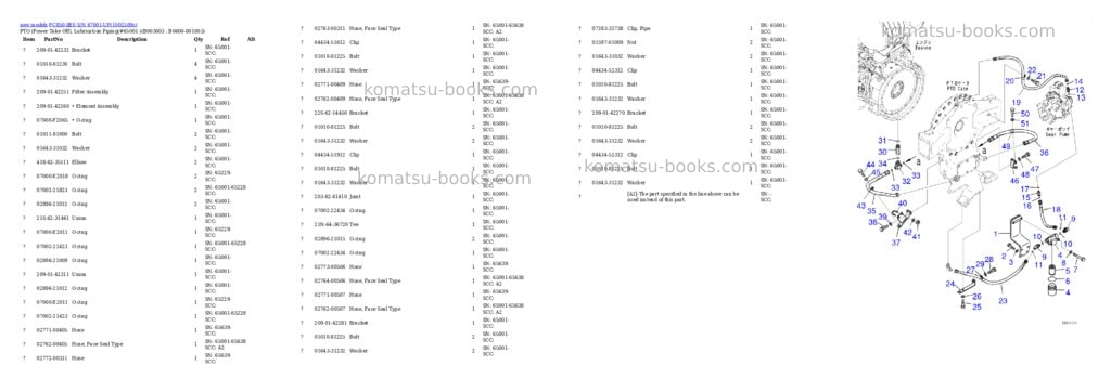 Komatsu PC850-8E0 S/N 67001-UP Parts catalog cover Page 9 Komatsu PC850-8E0 S/N 67001-UP Parts catalog cover Page 9