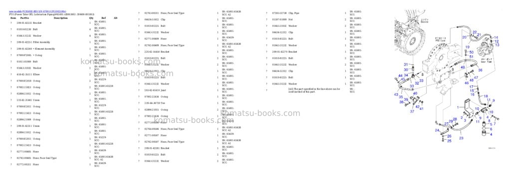 Komatsu PC850SE-8E0 S/N 67001-UP Parts catalog cover Page 9 Komatsu PC850SE-8E0 S/N 67001-UP Parts catalog cover Page 9