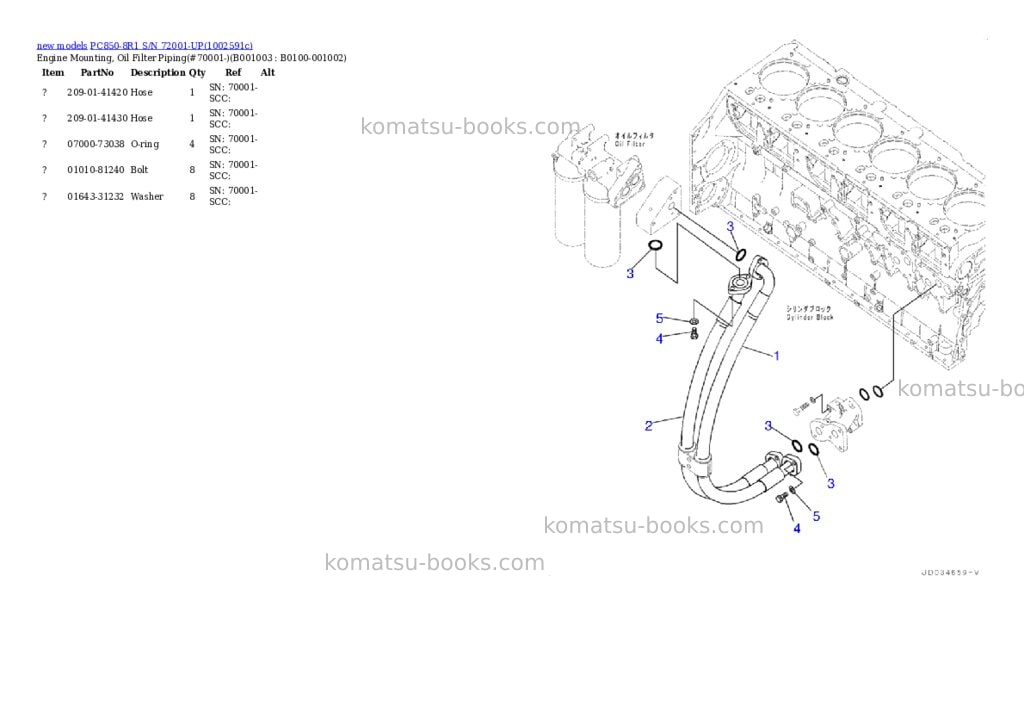 Komatsu PC850-8R1 S/N 72001-UP Parts catalog cover Page 3 Komatsu PC850-8R1 S/N 72001-UP Parts catalog cover Page 3