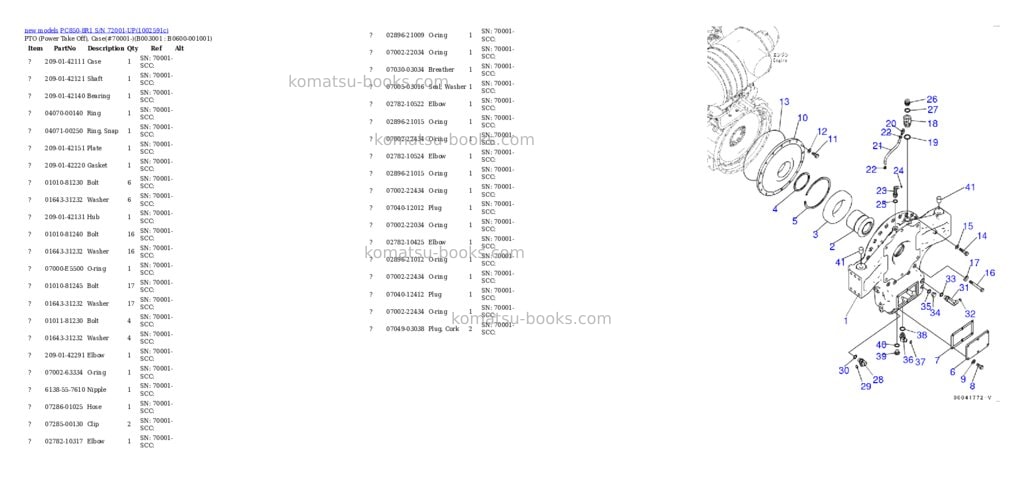 Komatsu PC850-8R1 S/N 72001-UP Parts catalog cover Page 7 Komatsu PC850-8R1 S/N 72001-UP Parts catalog cover Page 7