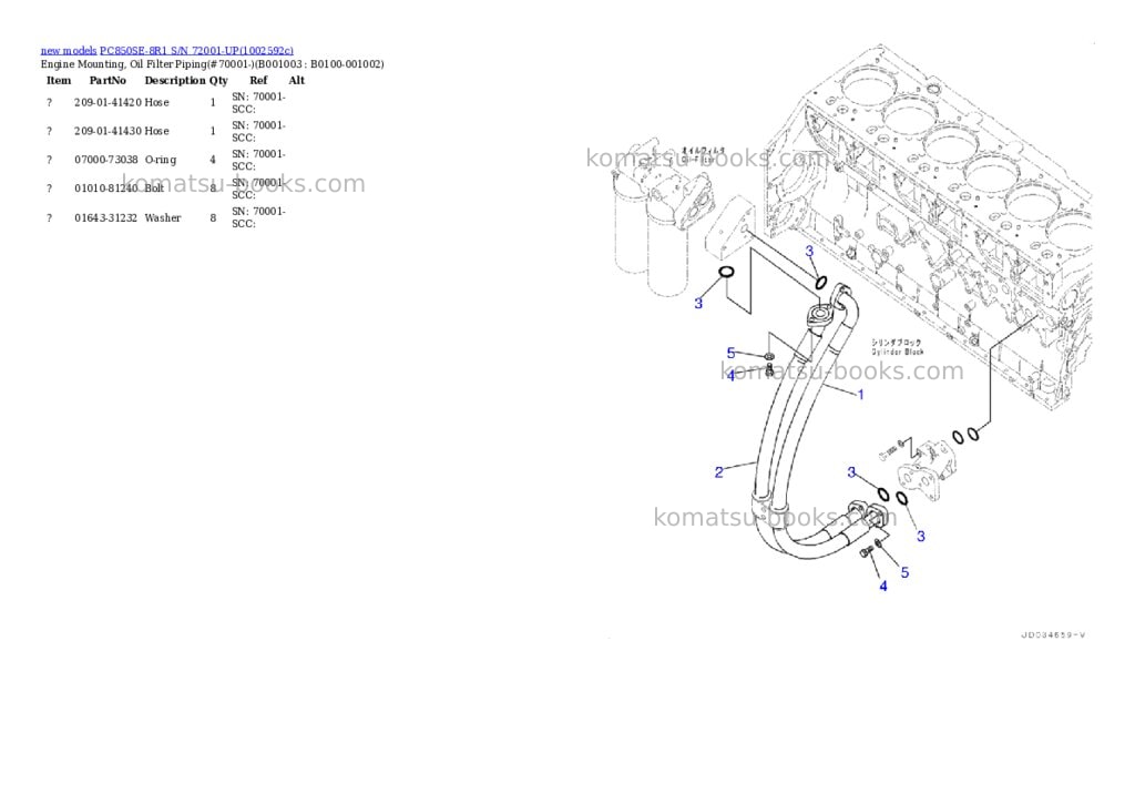 Komatsu PC850SE-8R1 S/N 72001-UP Parts catalog cover Page 3 Komatsu PC850SE-8R1 S/N 72001-UP Parts catalog cover Page 3