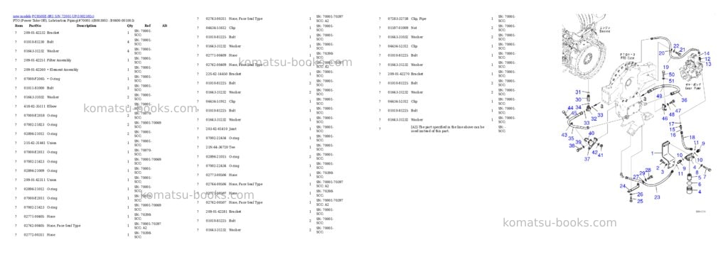 Komatsu PC850SE-8R1 S/N 72001-UP Parts catalog cover Page 9 Komatsu PC850SE-8R1 S/N 72001-UP Parts catalog cover Page 9