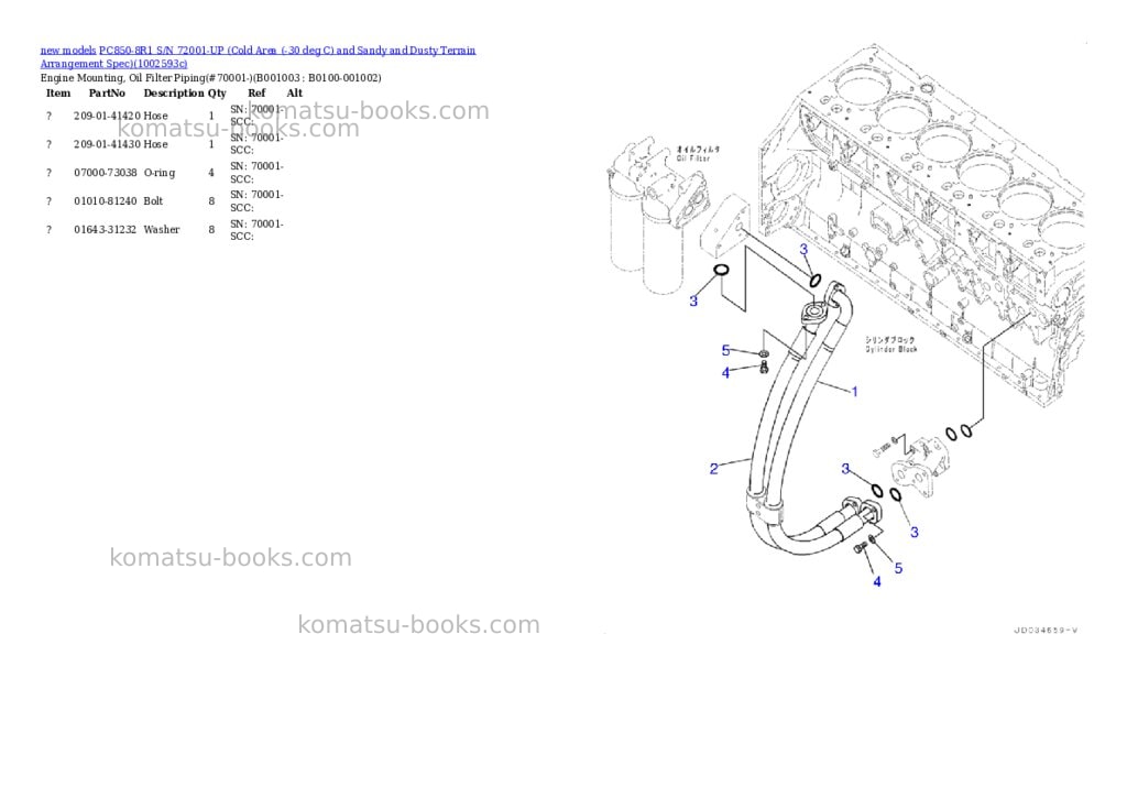 Komatsu PC850-8R1 S/N 72001-UP (Cold Area (-30 deg C) and Sandy and Dusty Terrain Arrangement Spec) Parts catalog cover Page 3 Komatsu PC850-8R1 S/N 72001-UP (Cold Area (-30 deg C) and Sandy and Dusty Terrain Arrangement Spec) Parts catalog cover Page 3