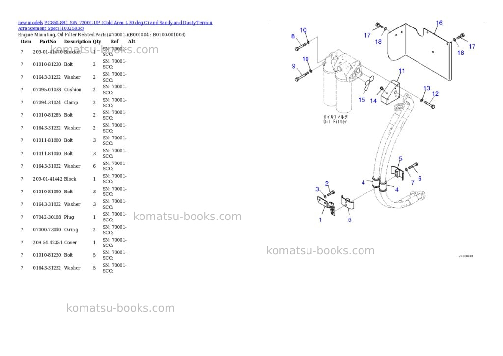 Komatsu PC850-8R1 S/N 72001-UP (Cold Area (-30 deg C) and Sandy and Dusty Terrain Arrangement Spec) Parts catalog cover Page 4 Komatsu PC850-8R1 S/N 72001-UP (Cold Area (-30 deg C) and Sandy and Dusty Terrain Arrangement Spec) Parts catalog cover Page 4
