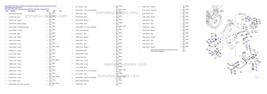 Komatsu PC850-8R1 S/N 72001-UP (Cold Area (-30 deg C) and Sandy and Dusty Terrain Arrangement Spec) Parts catalog cover Page 9 Komatsu PC850-8R1 S/N 72001-UP (Cold Area (-30 deg C) and Sandy and Dusty Terrain Arrangement Spec) Parts catalog cover Page 9