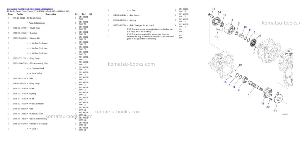 Komatsu PC390LC-11E0 S/N 90001-UP Parts catalog cover Page 7 Komatsu PC390LC-11E0 S/N 90001-UP Parts catalog cover Page 7