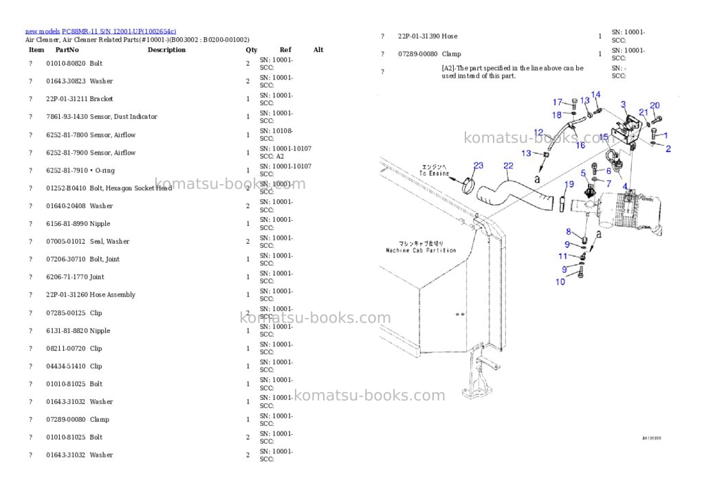 Komatsu PC88MR-11 S/N 12001-UP Parts catalog cover Page 4 Komatsu PC88MR-11 S/N 12001-UP Parts catalog cover Page 4