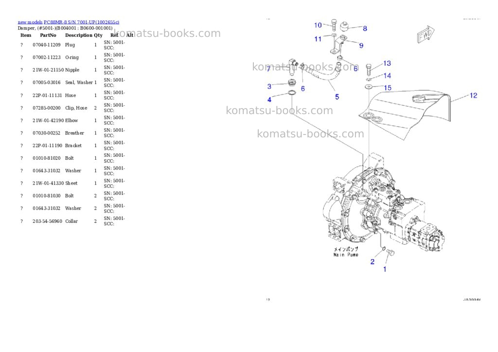 Komatsu PC88MR-8 S/N 7001-UP Parts catalog cover Page 5