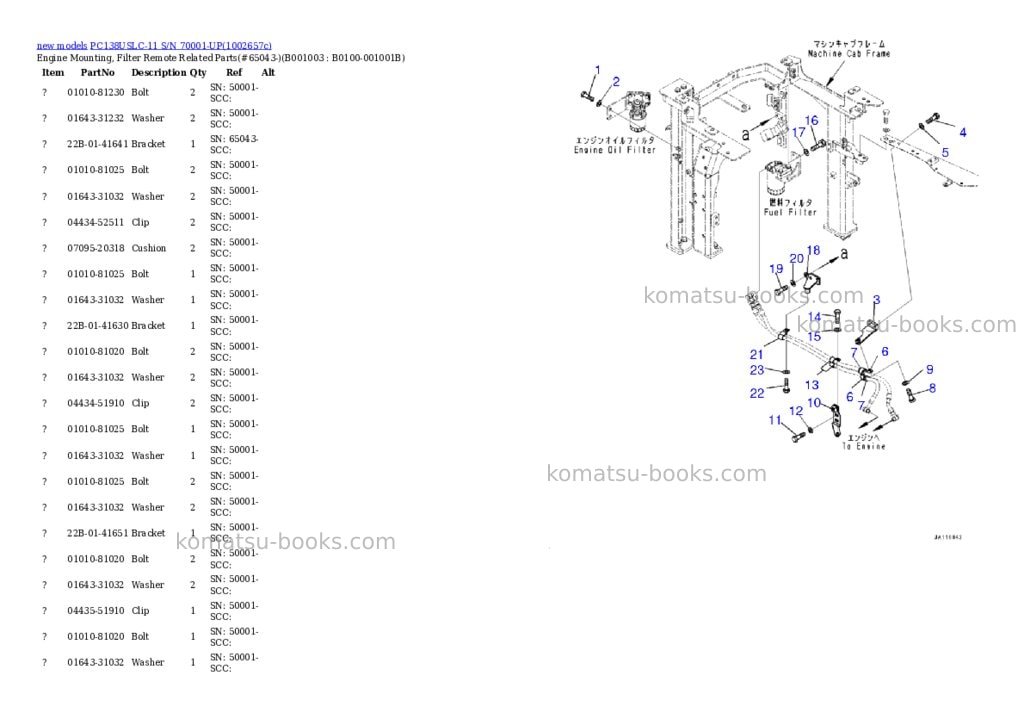 Komatsu PC138USLC-11 S/N 70001-UP Parts catalog cover Page 3 Komatsu PC138USLC-11 S/N 70001-UP Parts catalog cover Page 3