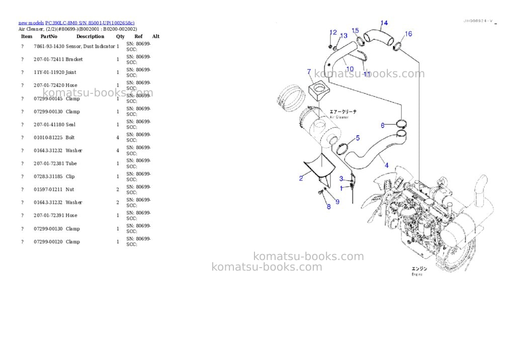 Komatsu PC390LC-8M0 S/N 85001-UP Parts catalog cover Page 2 Komatsu PC390LC-8M0 S/N 85001-UP Parts catalog cover Page 2